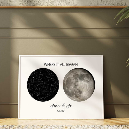 Personalised Gift Ideas for Astrology Lovers | Unique Zodiac Gifts
