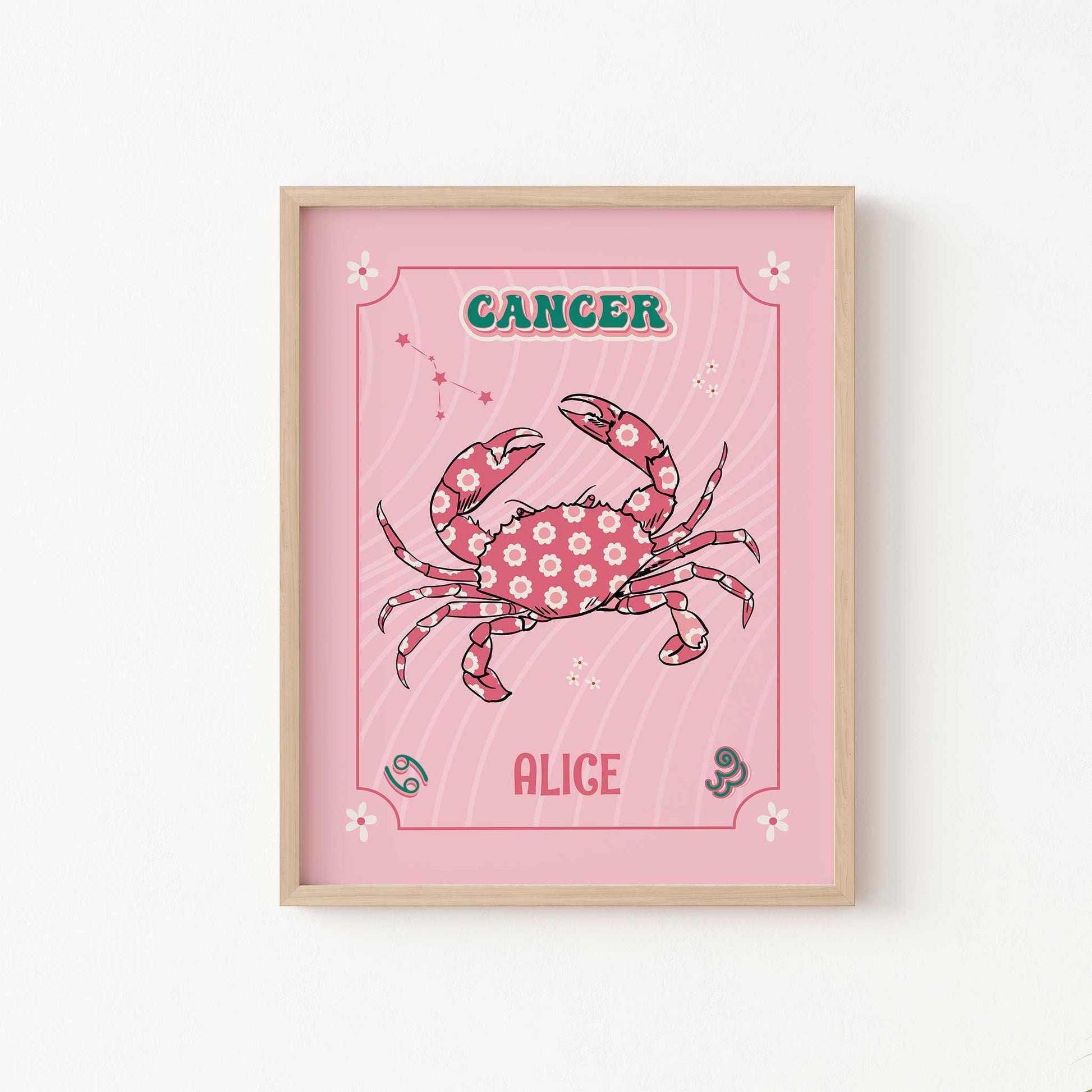 personalised cancer zodiac print wooden frame mockup