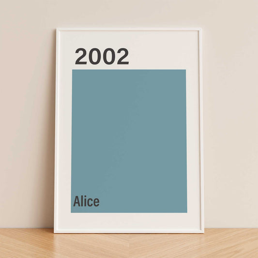 personalised birth year print mockup framed trendy apartment