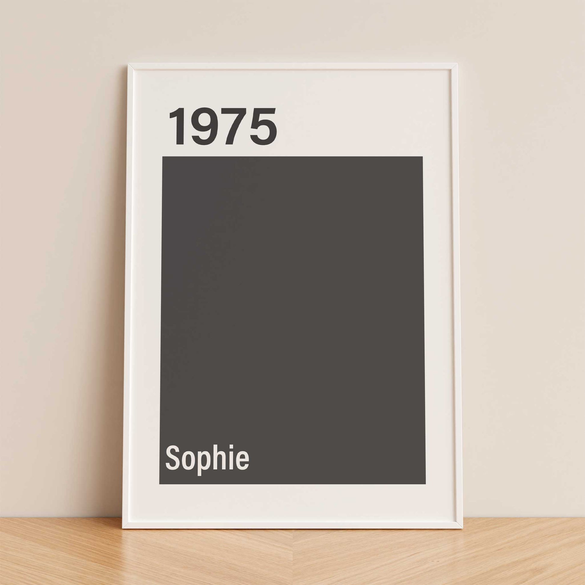 personalised birth year print mockup framed trendy apartment