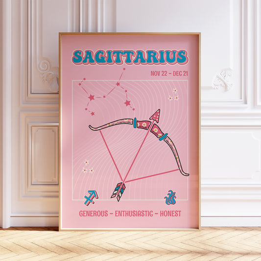 Sagittarius zodiac print retro style framed mockup trendy living room